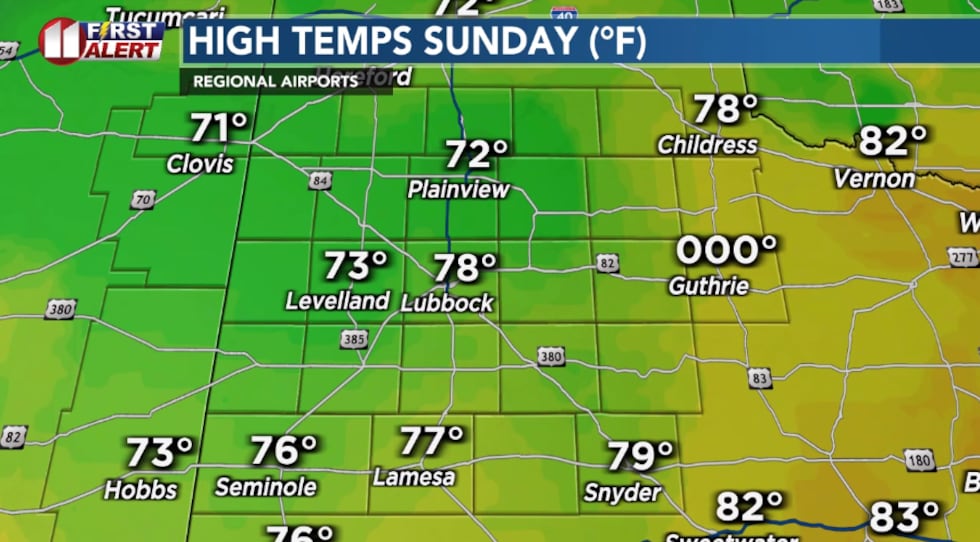 Peak temperatures recorded Sunday afternoon at regional airports.