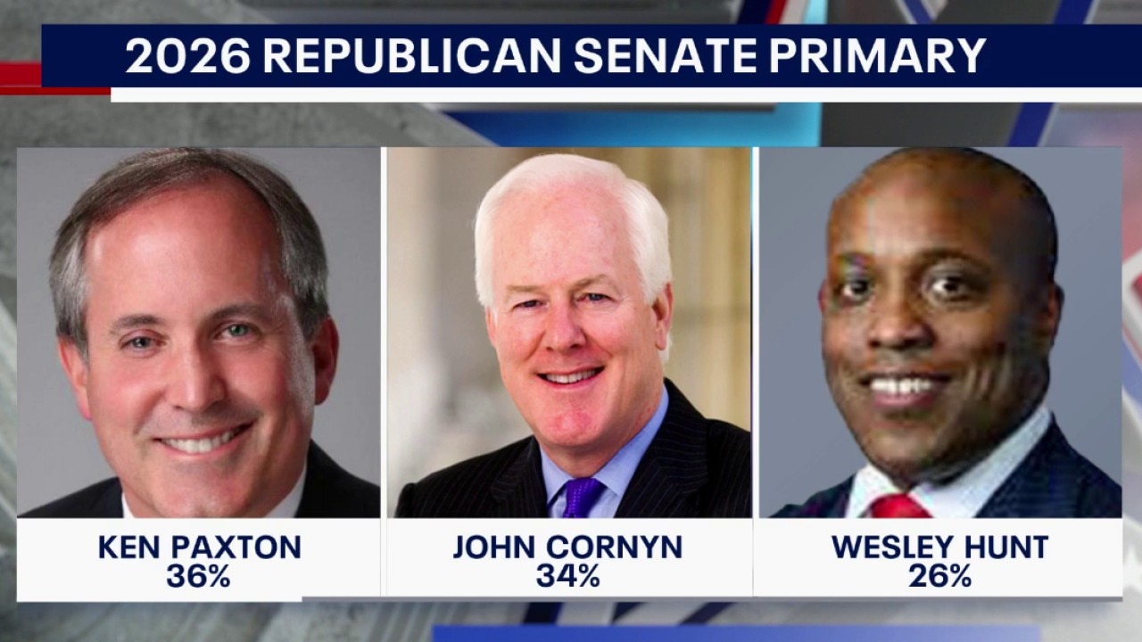 PREVIOUS COVERAGE: Texas primary poll results