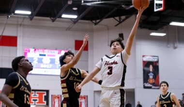 Top scorers for 2025-26 season