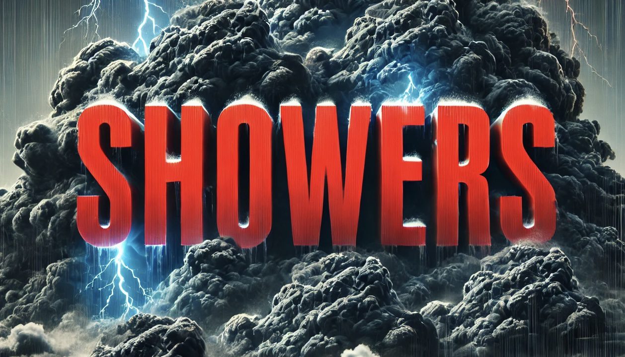 County Herald Weather Center