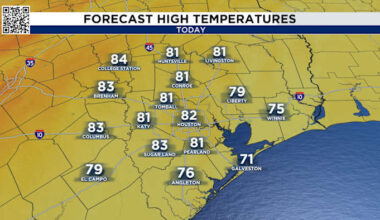 Rodeo Cook Off kicks off with some sizzle in Houston Thursday!