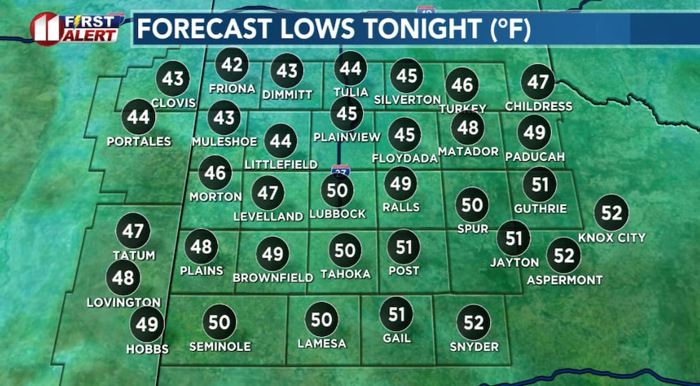 Temperatures tonight/tomorrow morning will stay mild around 15 to 20 degrees above typical low...