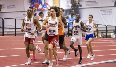 2026 Big 12 Indoor Track and Field Championships Begin Friday in Lubbock