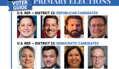 Primary Elections: U.S. representative candidates for District 23