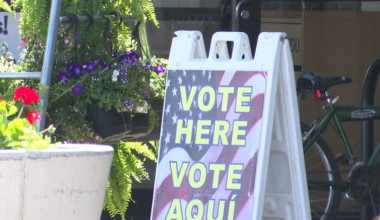 Early voting poll locations in Lubbock County