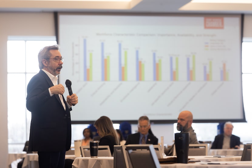 A slide presented titled “Workforce Characteristic Comparison: Importance, Availability and...