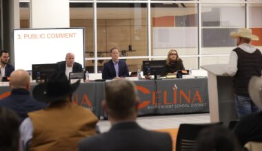 Former Celina middle school coach indicted by grand jury in Collin County