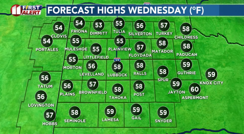 A little cooler Wednesday with highs near average for the date!