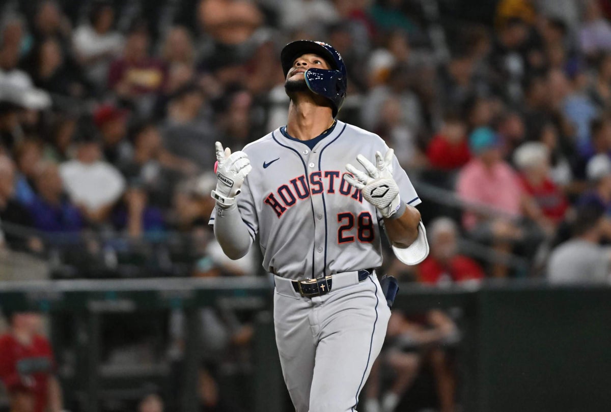 Houston Astros 2026 top 20 prospects: Brice Matthews, Ethan Pecko lead the way