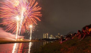 Panther Island gets taxing district to pay for improvements, services