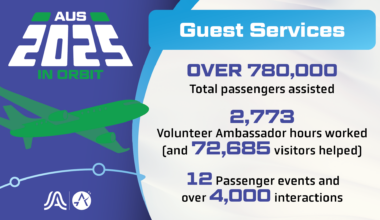 The Welcome Committee of AUS: Guest Services 2025 Recap