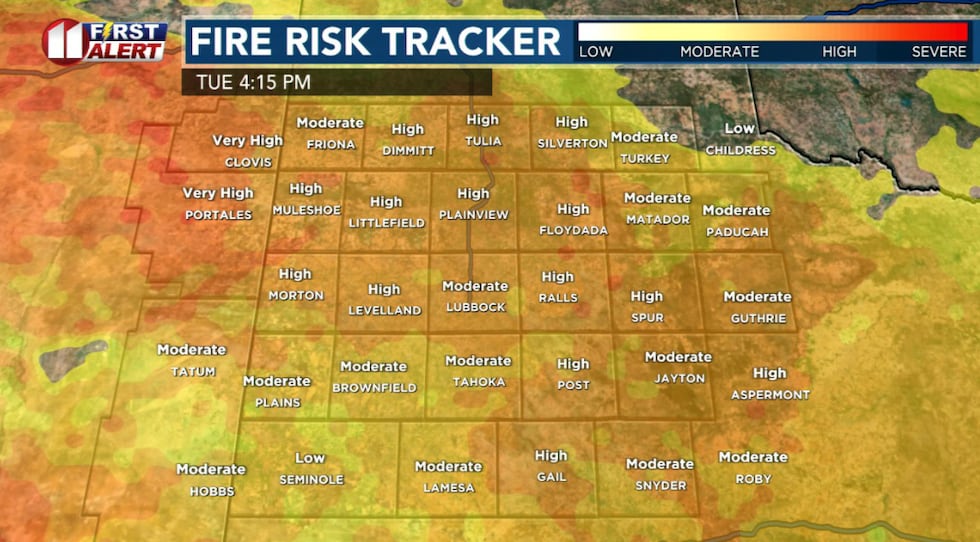 The dry air (low relative humidity), relatively dry fuels, brisk wind, and very warm afternoon...