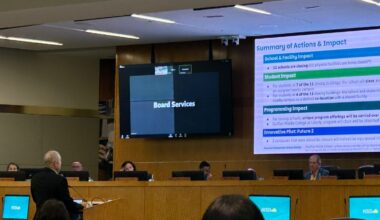 Mike Miles School Closure Presentation