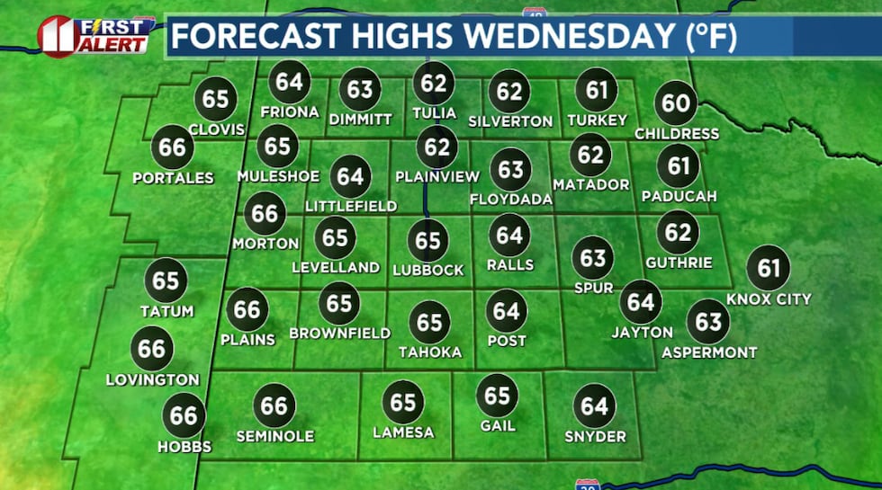 A cool afternoon, but with some sunshine and a light wind, mild for the season.