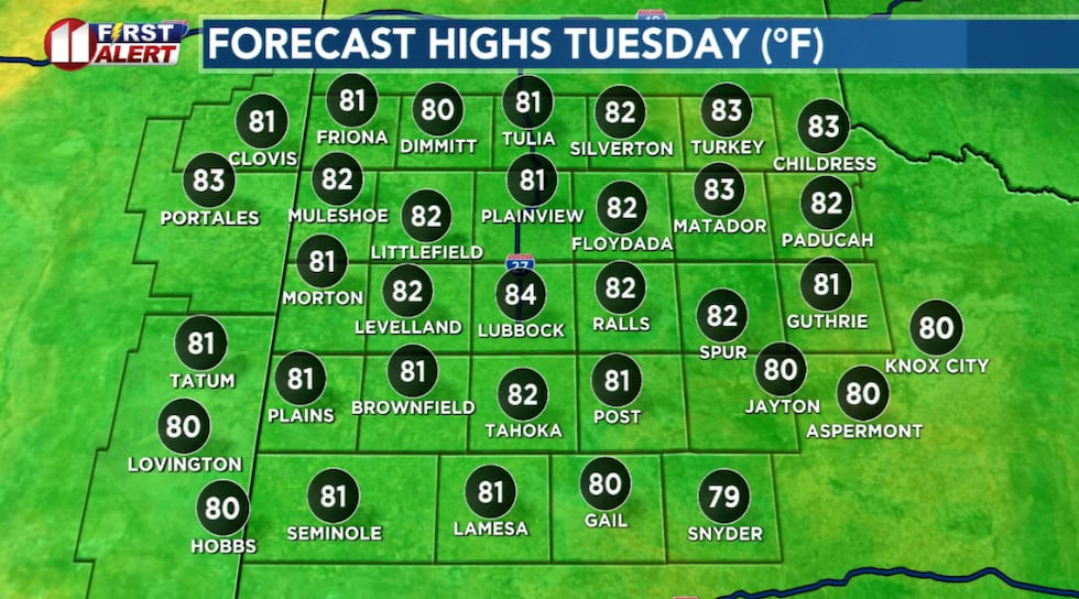 MUCH warmer Tuesday with high temperatures nearing records for the date.