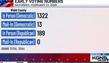 Texas early voting continues into day 5