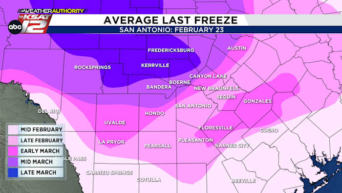 When does San Antonio typically see its last freeze?