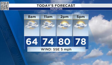 Houston basks in sunshine as Lunar New Year & Fat Tuesday kick off with a warm boost!