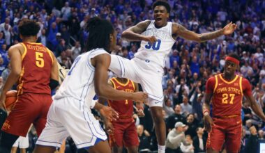 Big 12 Notebook: Texas Tech, BYU Move Forward Without Stars