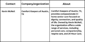 Kevin McNeil 1 Comfort Keepers Shares How Overnight Care Brings Comfort and Stability to Families Across Austin, TX