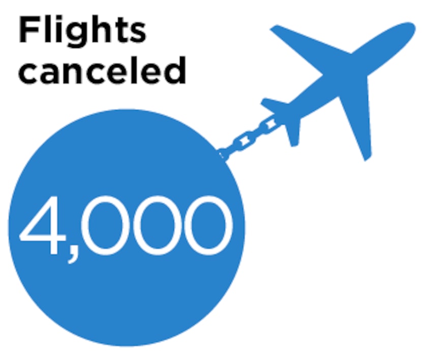 Between Jan. 24 and Jan. 26 at DFW Airport
SOURCE: FlightAware