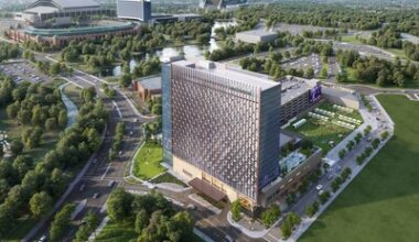 Americana by Loews Hotels