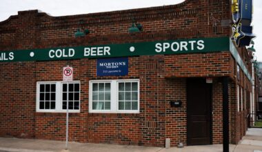 The Dish: Fort Worth sports bars serving up 2026 Winter Olympics