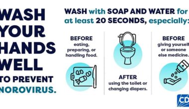 The Centers for Disease Control recommends washing your hands as a preventative measure against viruses.