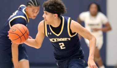 Dallas-area boys basketball district races to watch as regular season enters home stretch