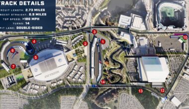 Greg Penske aims to make Arlington’s IndyCar race a North Texas mainstay