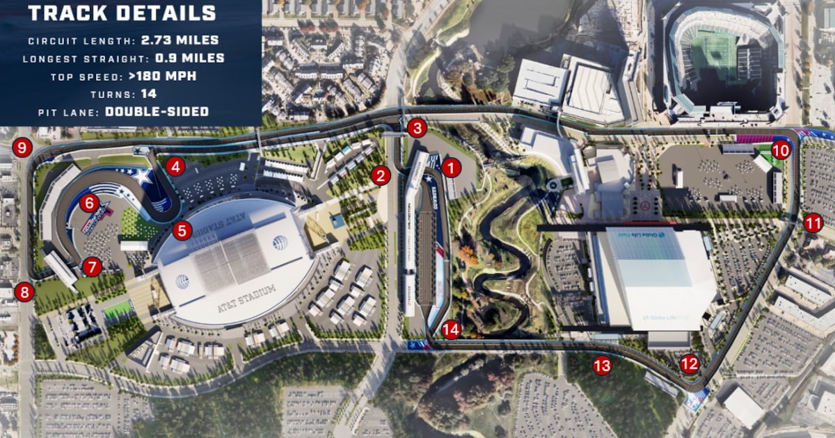 Greg Penske aims to make Arlington’s IndyCar race a North Texas mainstay