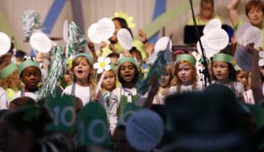 Some top D-FW private schools are sitting out Texas’ school choice program. Here’s why