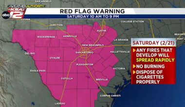 Red Flag Warning in place for San Antonio, Hill Country