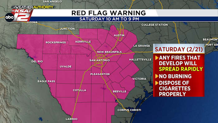 Red Flag Warning in place for San Antonio, Hill Country