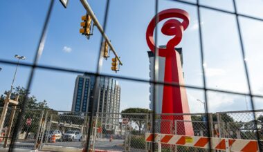 Where is San Antonio on its 2017, 2022 bond projects?