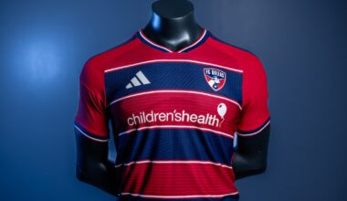 FC Dallas set to debut new ‘DNA’ kit for fast-approaching 2026 season