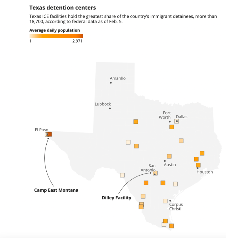 Note: Congress requires ICE to report this data every two weeks. The average daily population, analyzed by researchers using federal data, captures how many people are held in each detention center in a snapshot of time. This data is recent as of Feb. 5. ICE did not respond to requests on its published data or the analysis, which is searchable by state. Some county jails hold ICE detainees in an agreement with the federal government, so the number of immigrants in those facilities are difficult to quantify. Source: ICE, Relevant Research, a Maryland-based data analysis company, and the Transactional Records Access Clearinghouse, a nonprofit that analyzes government data obtained via public records requests