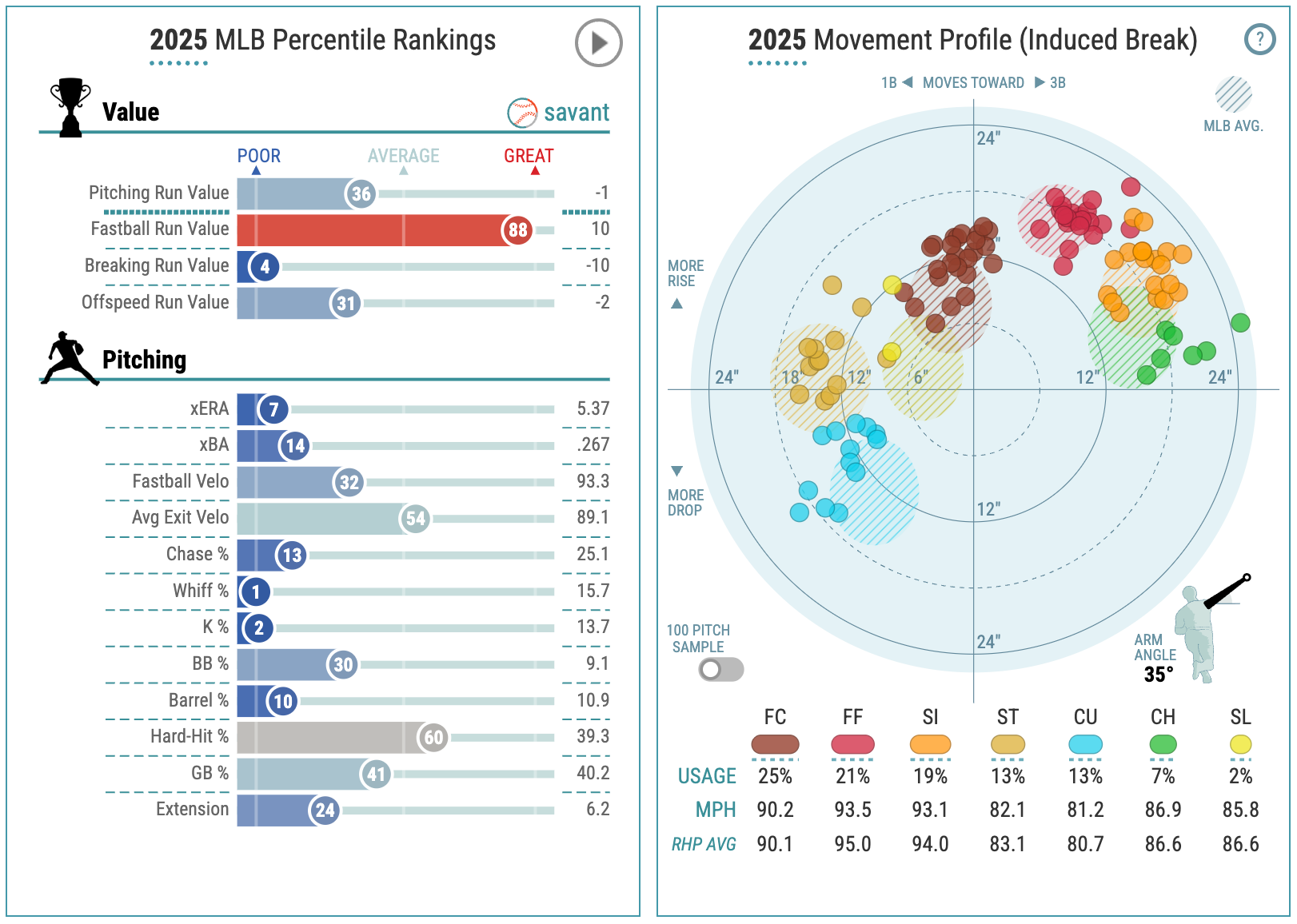 Screenshot 2026-02-03 at 11.35.33 AM.png