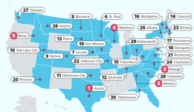 Texas tops survey for ‘best to live in’ state capitals