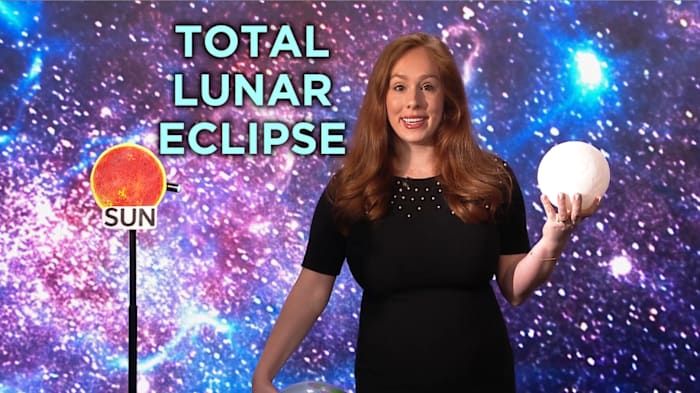 Here’s when to see the blood moon in Houston