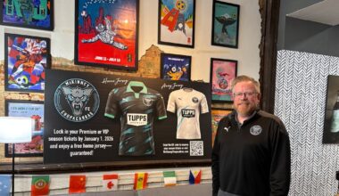 New pro soccer clubs are cropping up across North Texas. Will they find success?