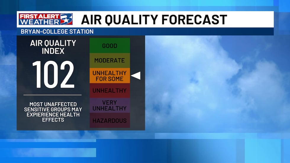 Multiple wildfires responsible, including the panhandle.