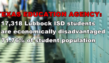 Lubbock ISD offering programs and support services for students that face economic challenges