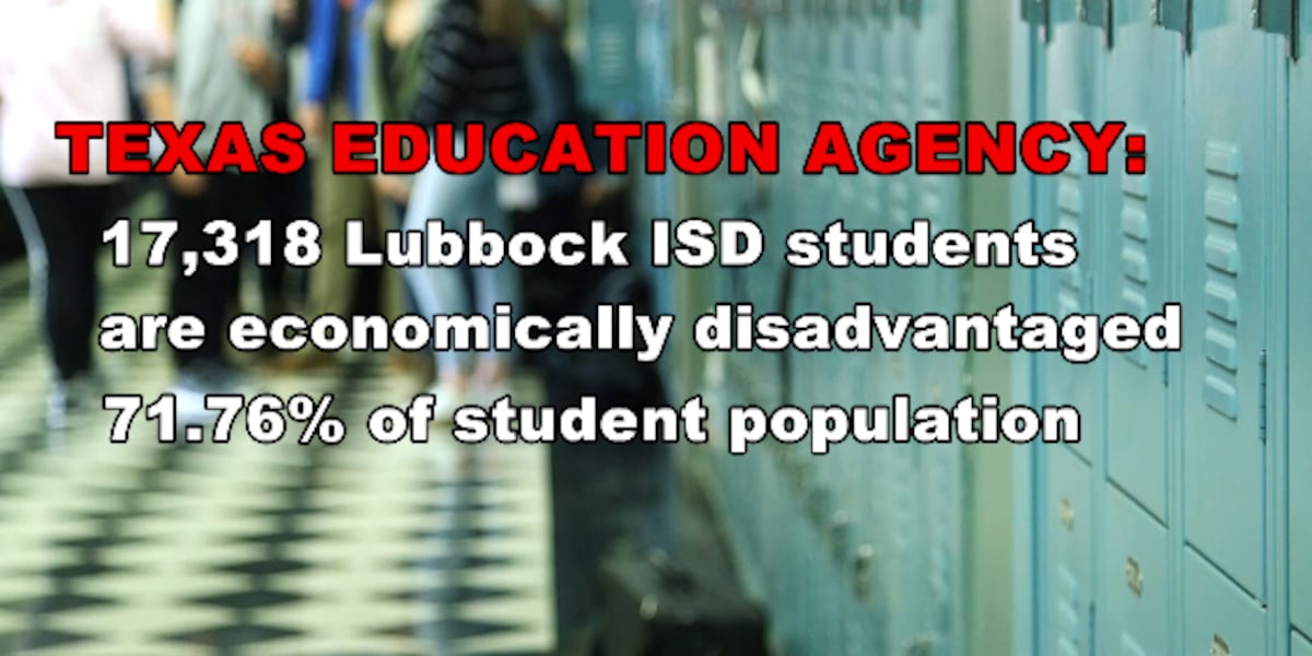 Lubbock ISD offering programs and support services for students that face economic challenges