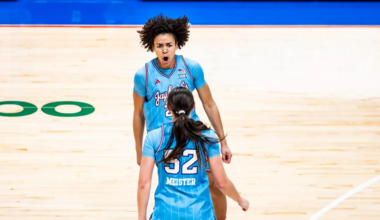 KU’s Davis and TCU’s Miles Acquire Week 14 Big 12 WBB Honors