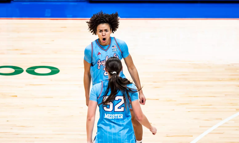 KU’s Davis and TCU’s Miles Acquire Week 14 Big 12 WBB Honors