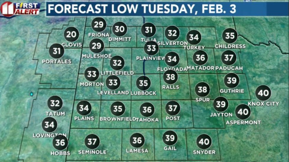 Forecast Tuesday morning