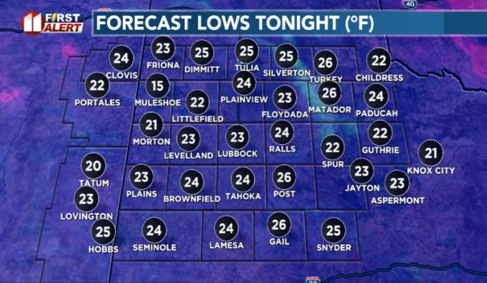 Lows tonight