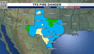 Despite cooler temperatures, Houston’s fire risk is on the rise