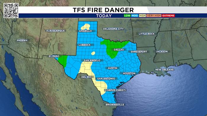 Despite cooler temperatures, Houston’s fire risk is on the rise